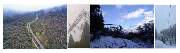 Cigre Articles Evaluation Of Grid Operational Resilience Stressed